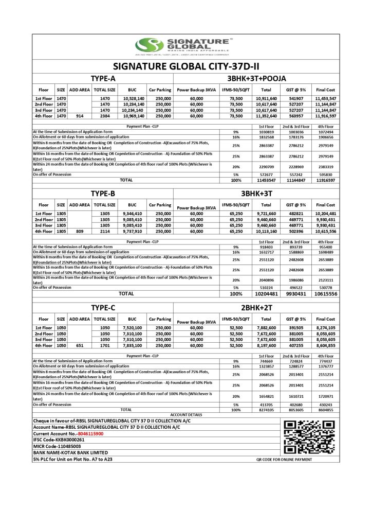 SG CITY -2 37D PRICE list