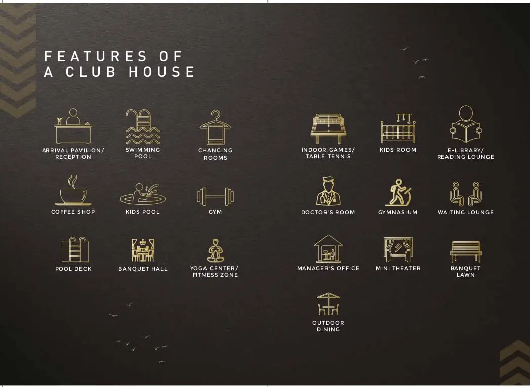 signature global city 92