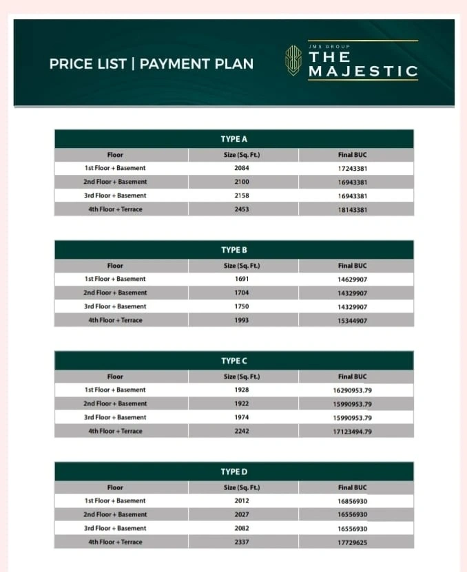 JMS The Majestic Manesar Price, List Payment Plan